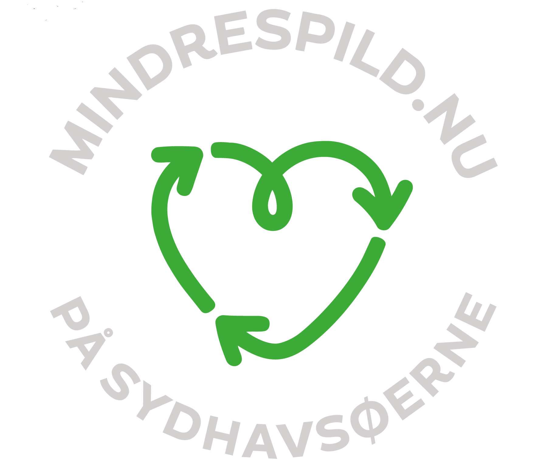 Mindre Spild